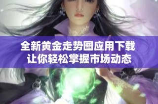 全新黄金走势图应用下载 让你轻松掌握市场动态